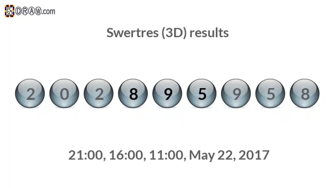 Rendered lottery balls representing 3D Lotto results on May 22, 2017