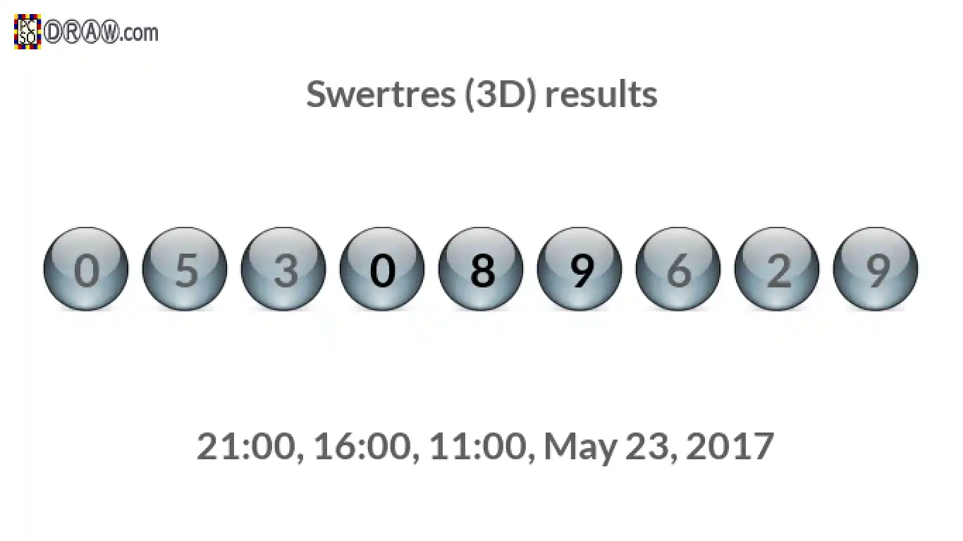 Rendered lottery balls representing 3D Lotto results on May 23, 2017