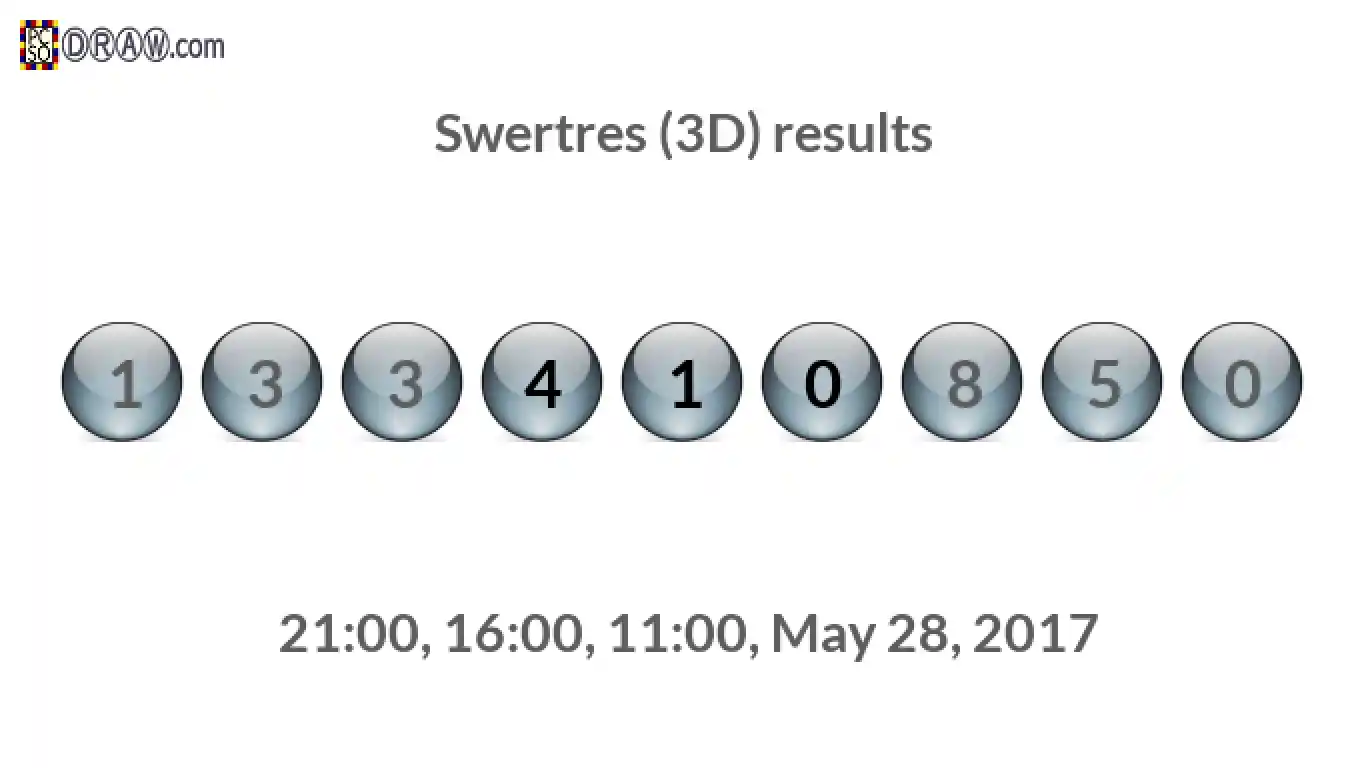 Rendered lottery balls representing 3D Lotto results on May 28, 2017
