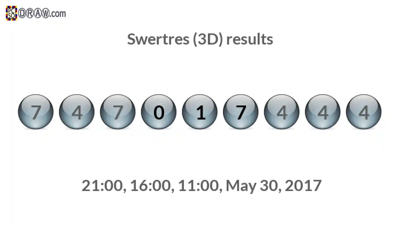 Rendered lottery balls representing 3D Lotto results on May 30, 2017