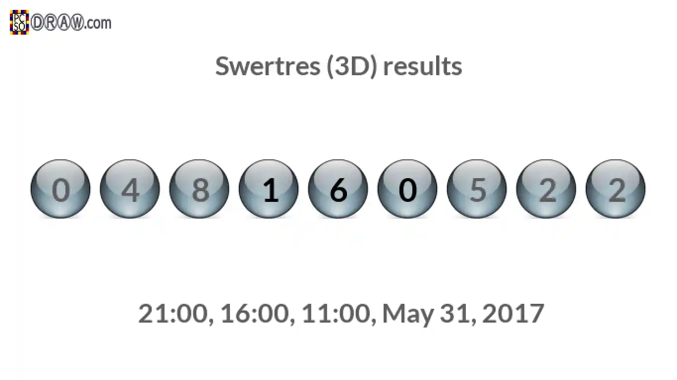 Rendered lottery balls representing 3D Lotto results on May 31, 2017