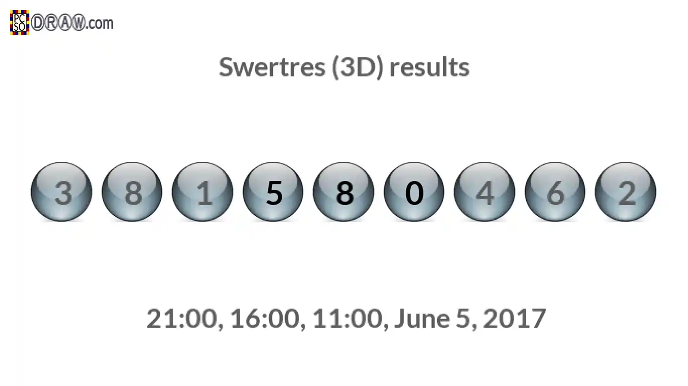 Rendered lottery balls representing 3D Lotto results on June 5, 2017