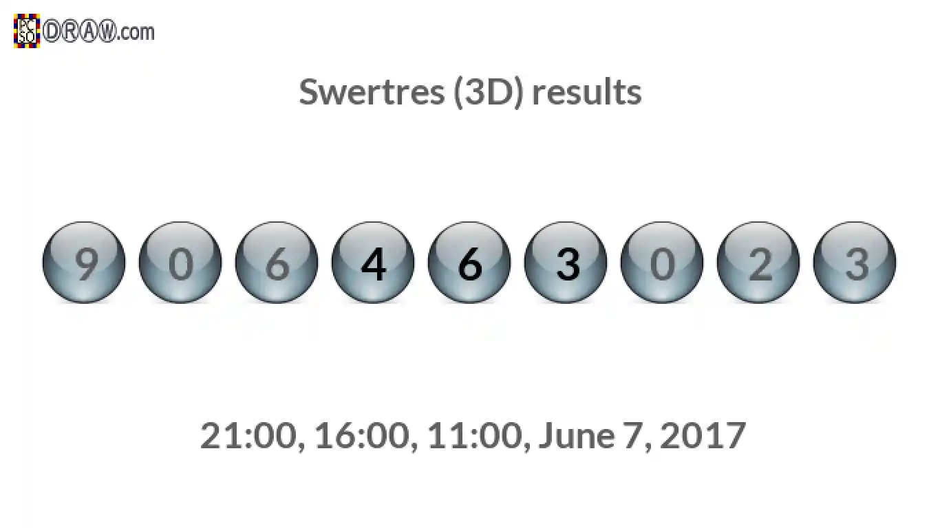 Rendered lottery balls representing 3D Lotto results on June 7, 2017