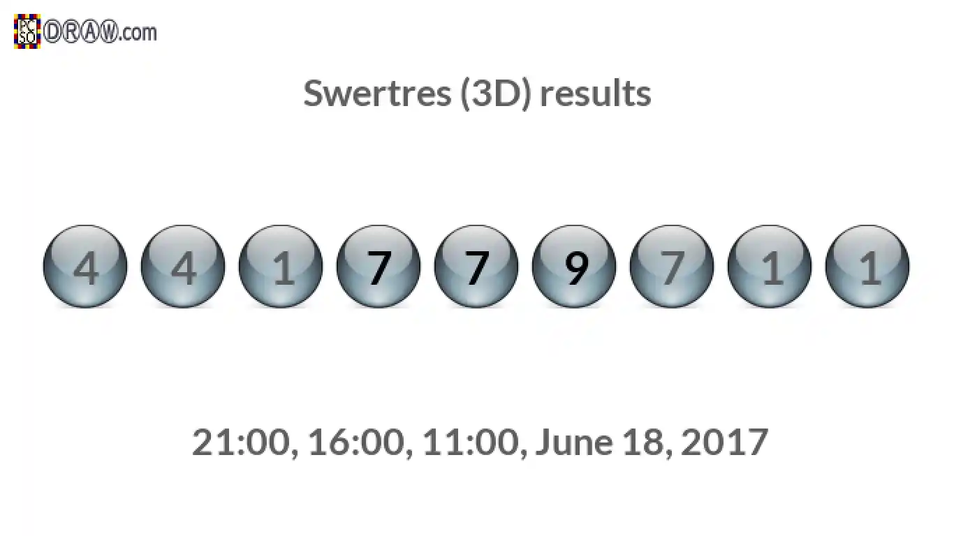 Rendered lottery balls representing 3D Lotto results on June 18, 2017