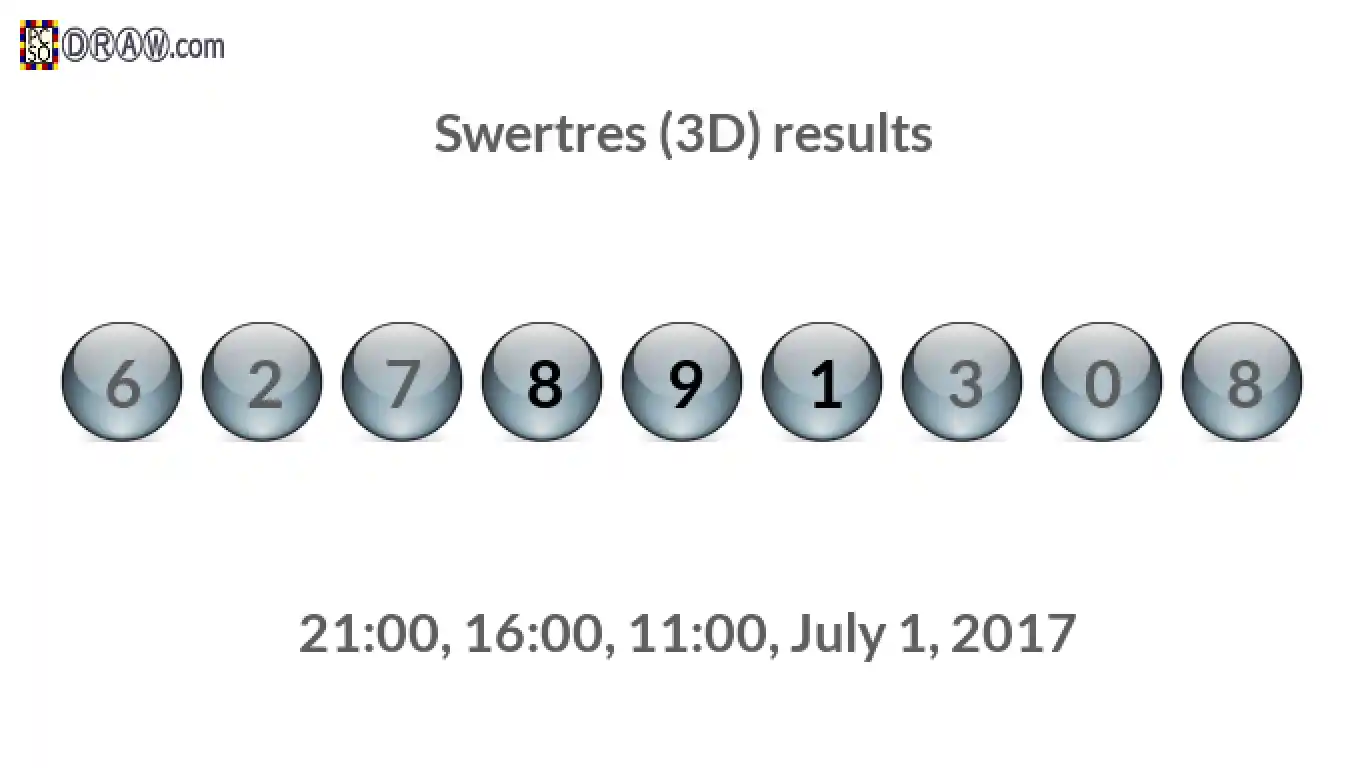 Rendered lottery balls representing 3D Lotto results on July 1, 2017