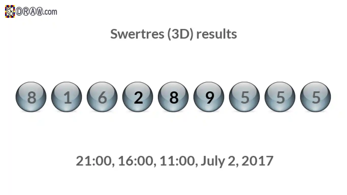 Rendered lottery balls representing 3D Lotto results on July 2, 2017