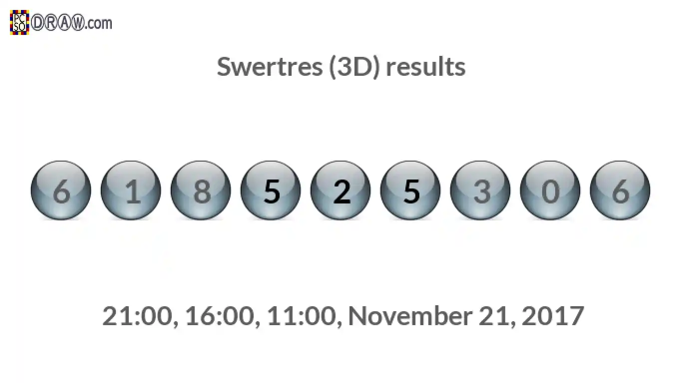 Rendered lottery balls representing 3D Lotto results on November 21, 2017