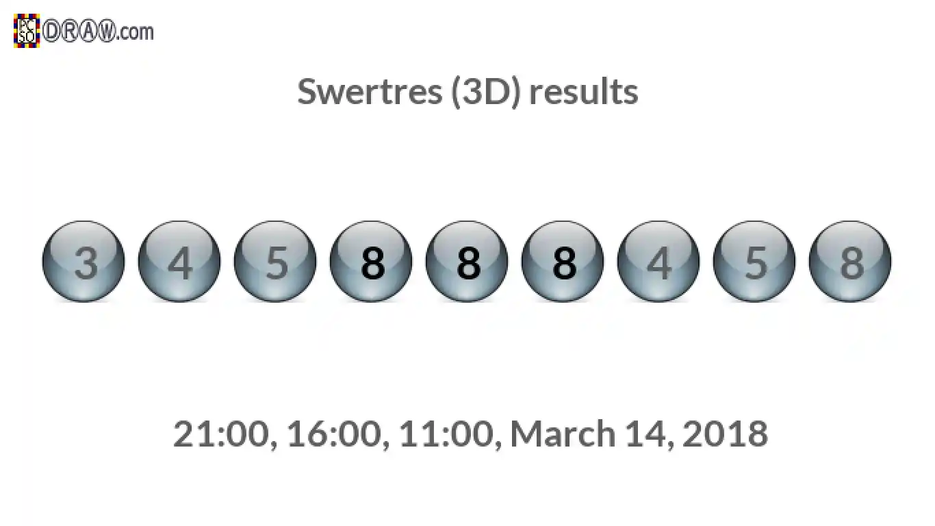 Rendered lottery balls representing 3D Lotto results on March 14, 2018