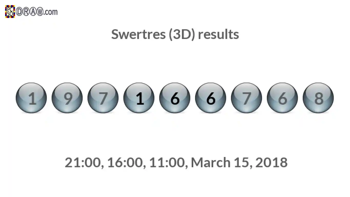 Rendered lottery balls representing 3D Lotto results on March 15, 2018