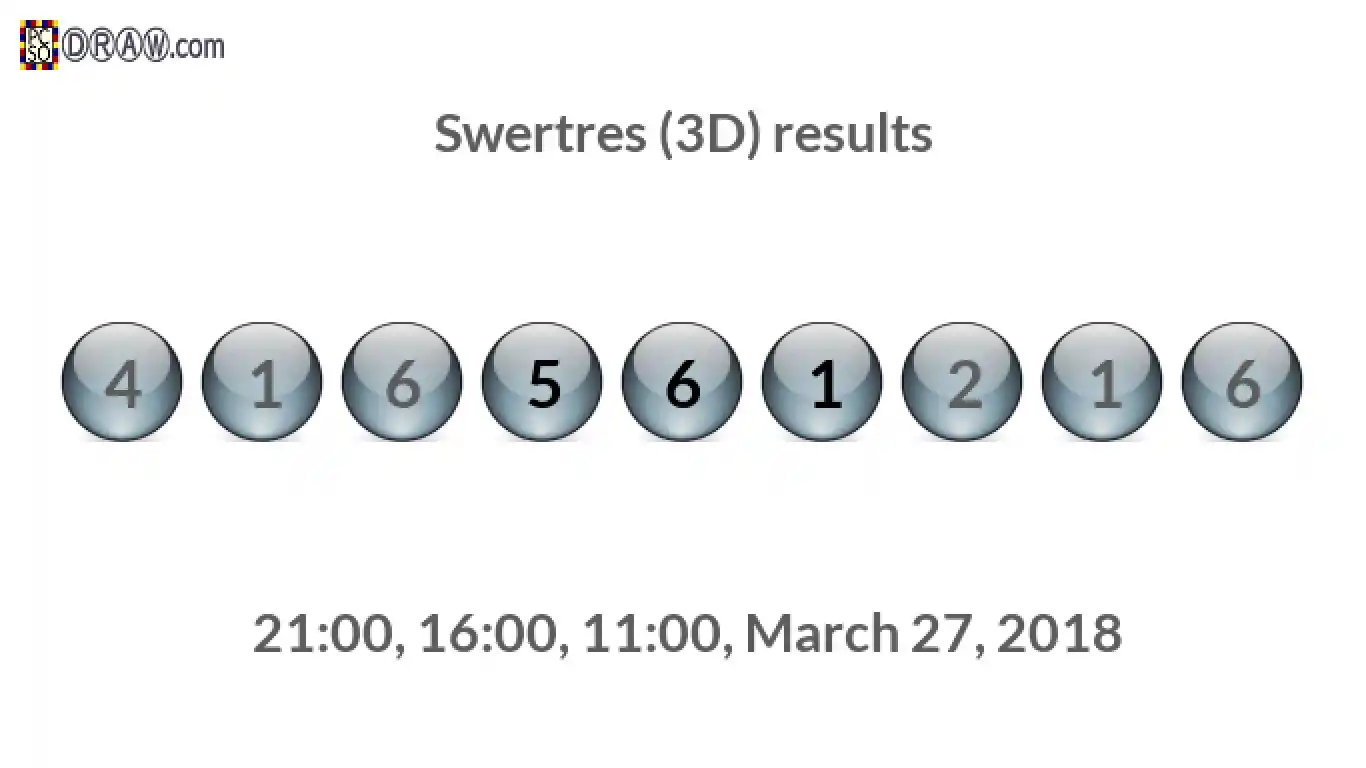 Rendered lottery balls representing 3D Lotto results on March 27, 2018