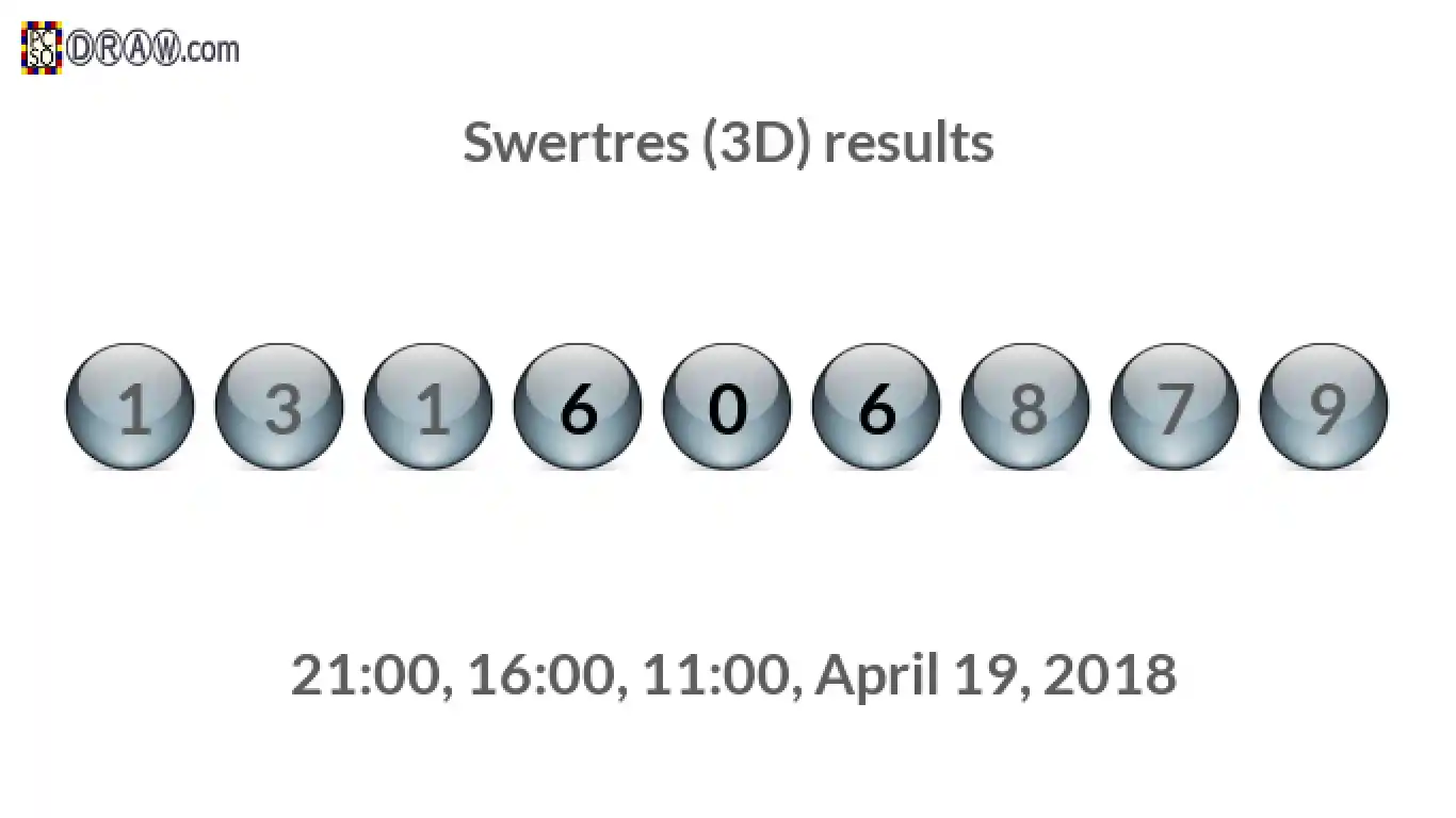 Rendered lottery balls representing 3D Lotto results on April 19, 2018