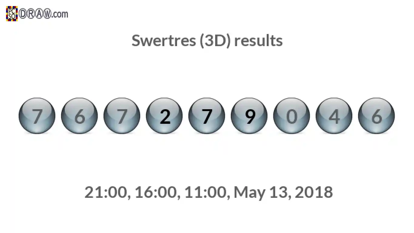 Rendered lottery balls representing 3D Lotto results on May 13, 2018