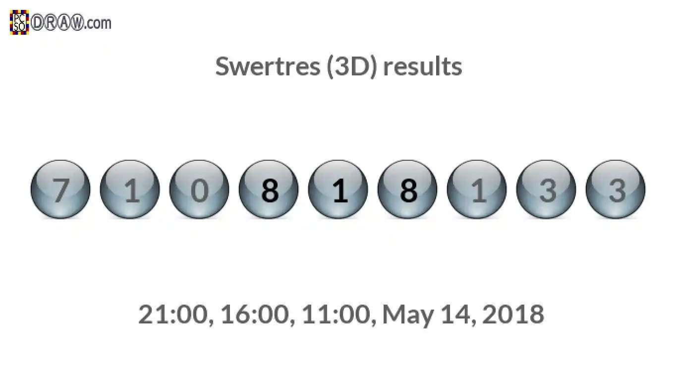 Rendered lottery balls representing 3D Lotto results on May 14, 2018