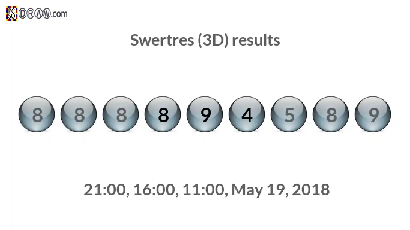 Rendered lottery balls representing 3D Lotto results on May 19, 2018