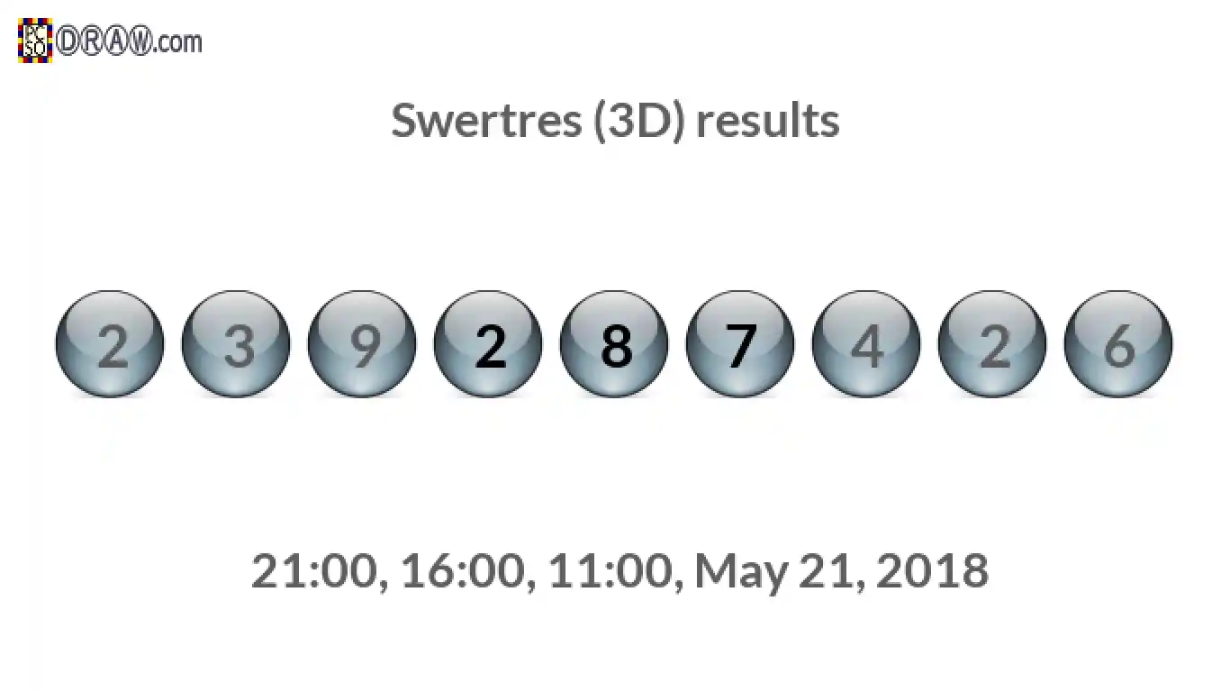 Rendered lottery balls representing 3D Lotto results on May 21, 2018