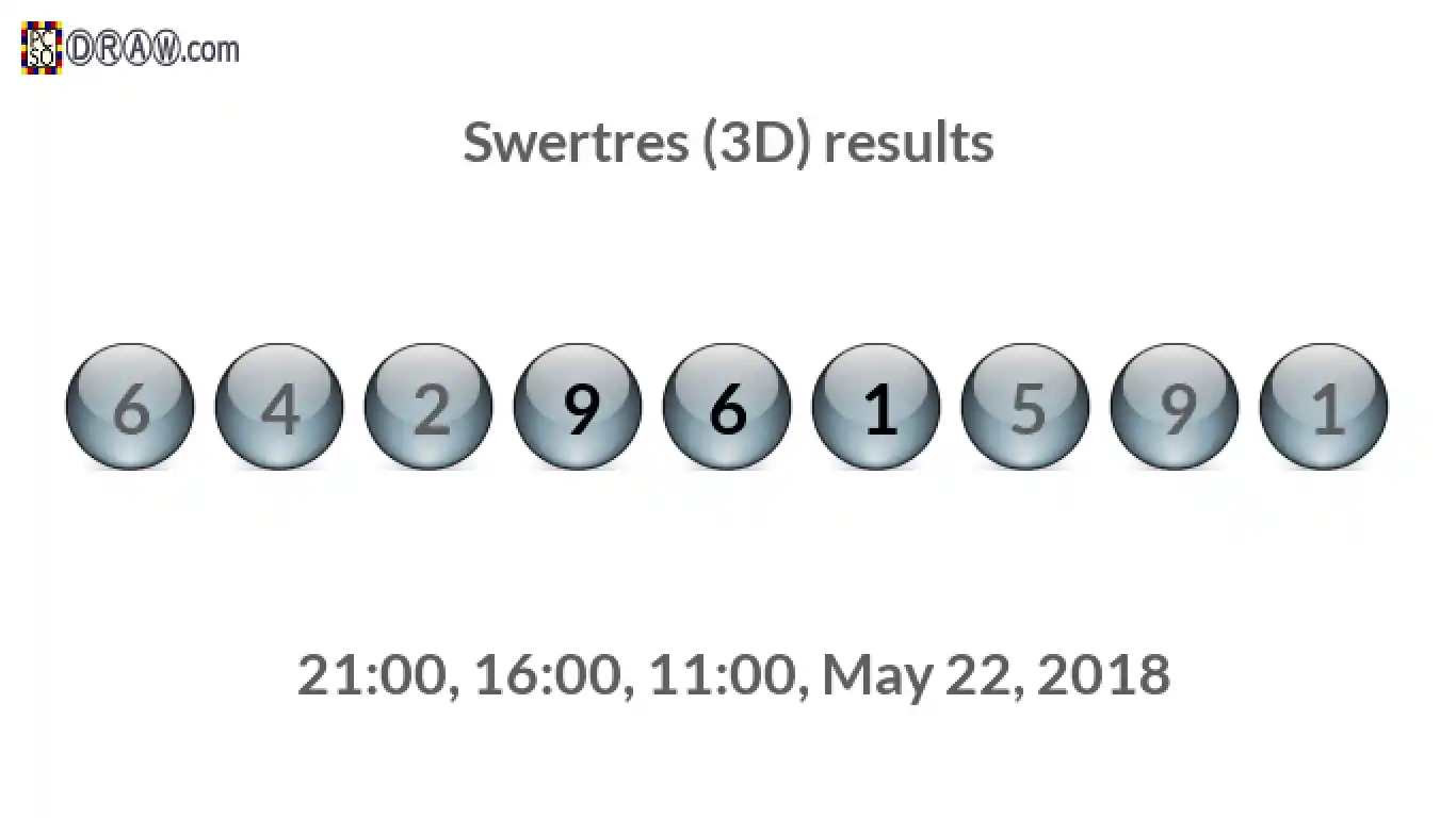 Rendered lottery balls representing 3D Lotto results on May 22, 2018