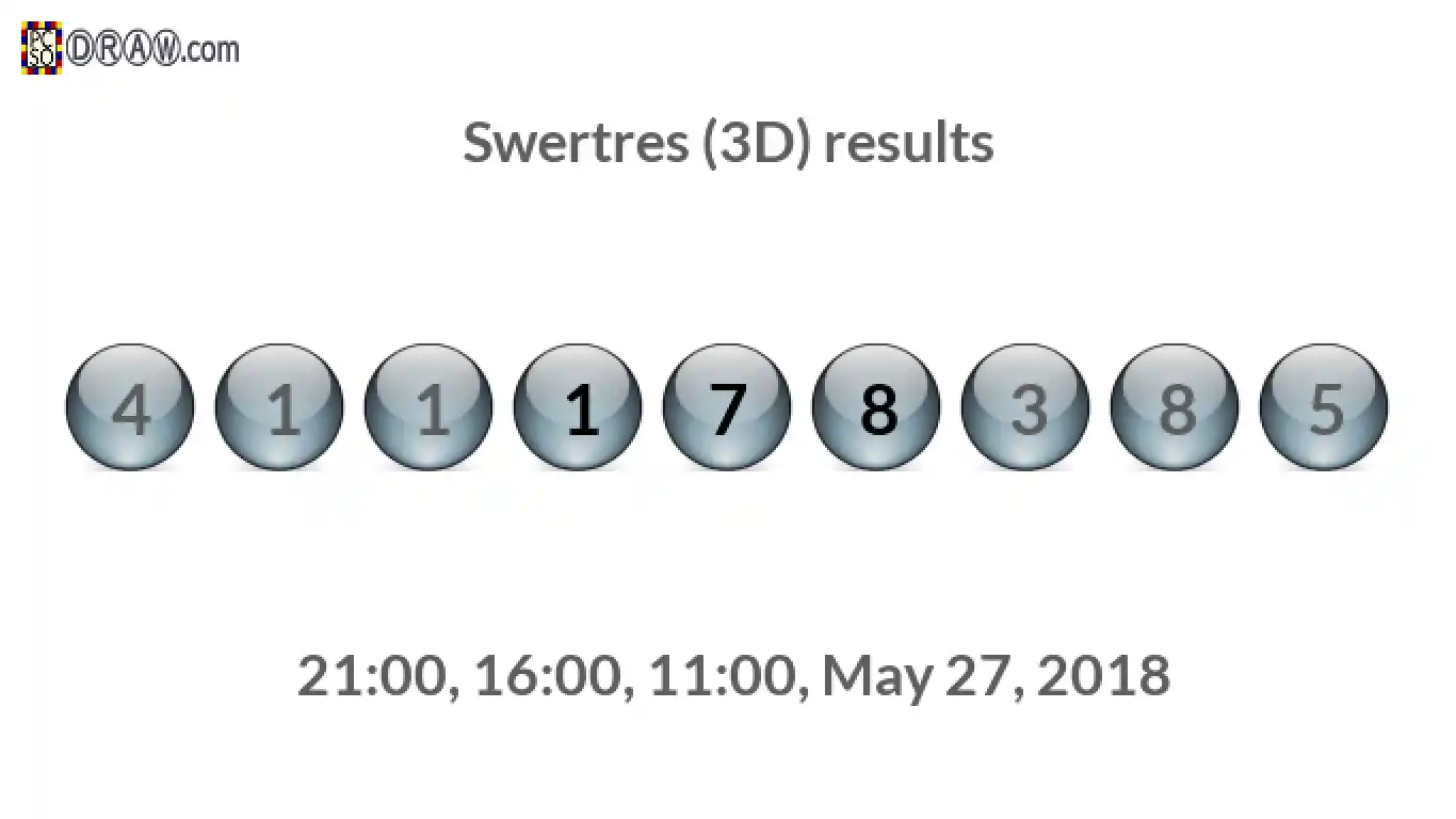 Rendered lottery balls representing 3D Lotto results on May 27, 2018