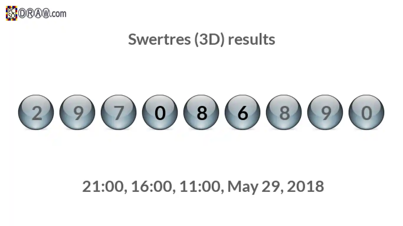 Rendered lottery balls representing 3D Lotto results on May 29, 2018