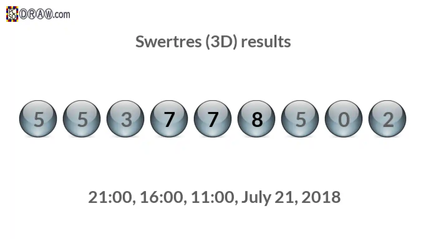 Rendered lottery balls representing 3D Lotto results on July 21, 2018