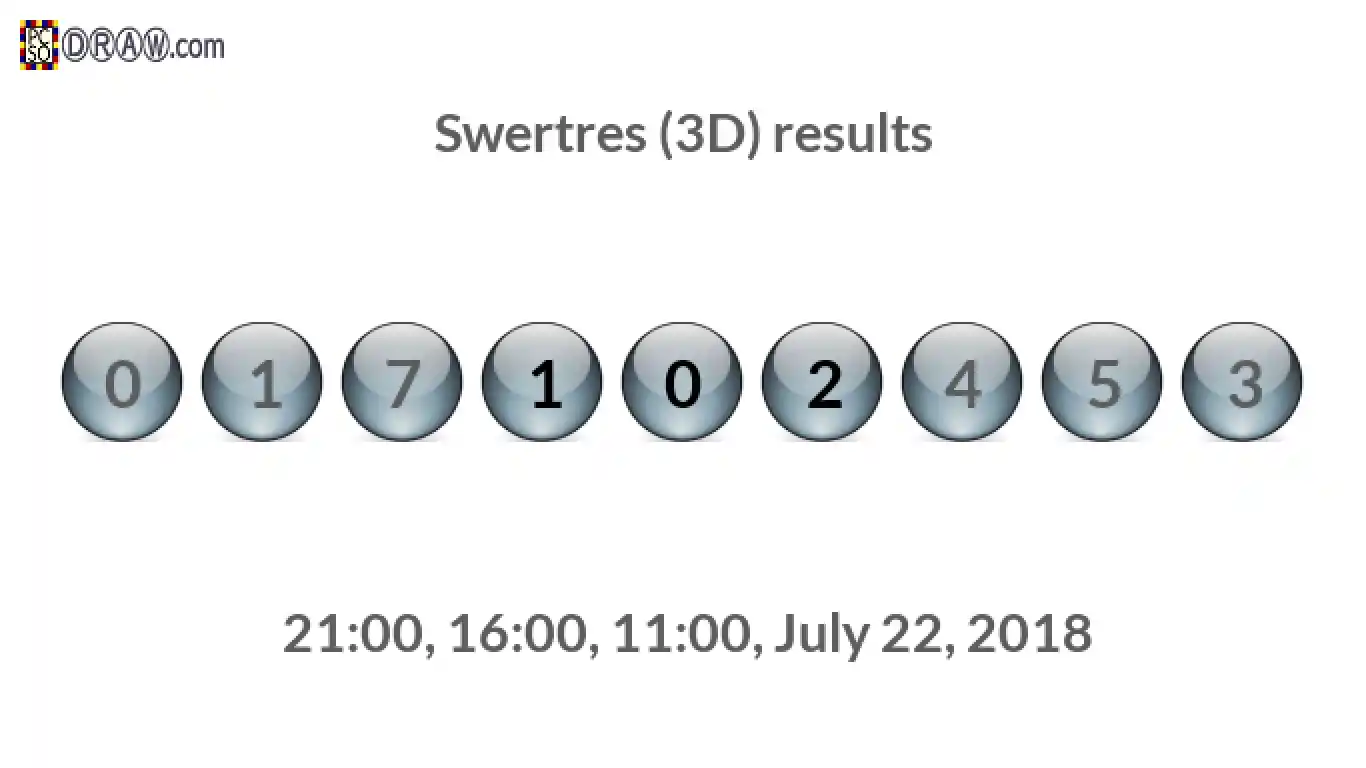 Rendered lottery balls representing 3D Lotto results on July 22, 2018