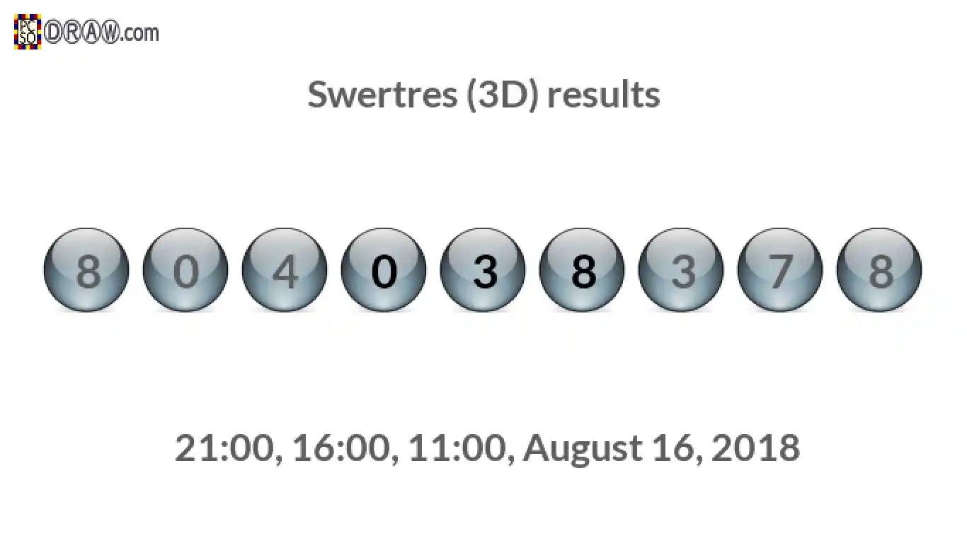 Rendered lottery balls representing 3D Lotto results on August 16, 2018