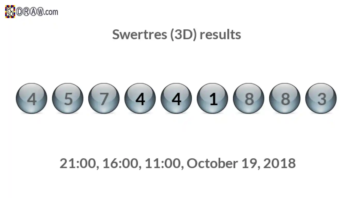 Rendered lottery balls representing 3D Lotto results on October 19, 2018