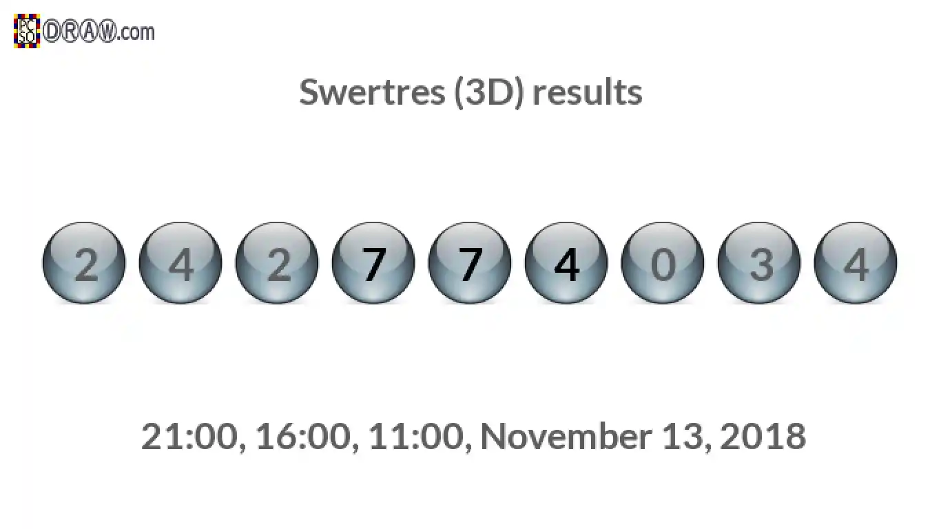 Rendered lottery balls representing 3D Lotto results on November 13, 2018