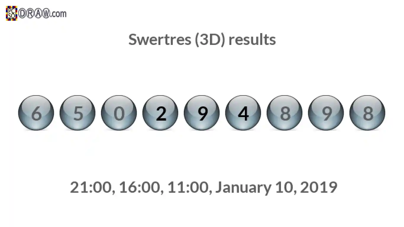 Rendered lottery balls representing 3D Lotto results on January 10, 2019