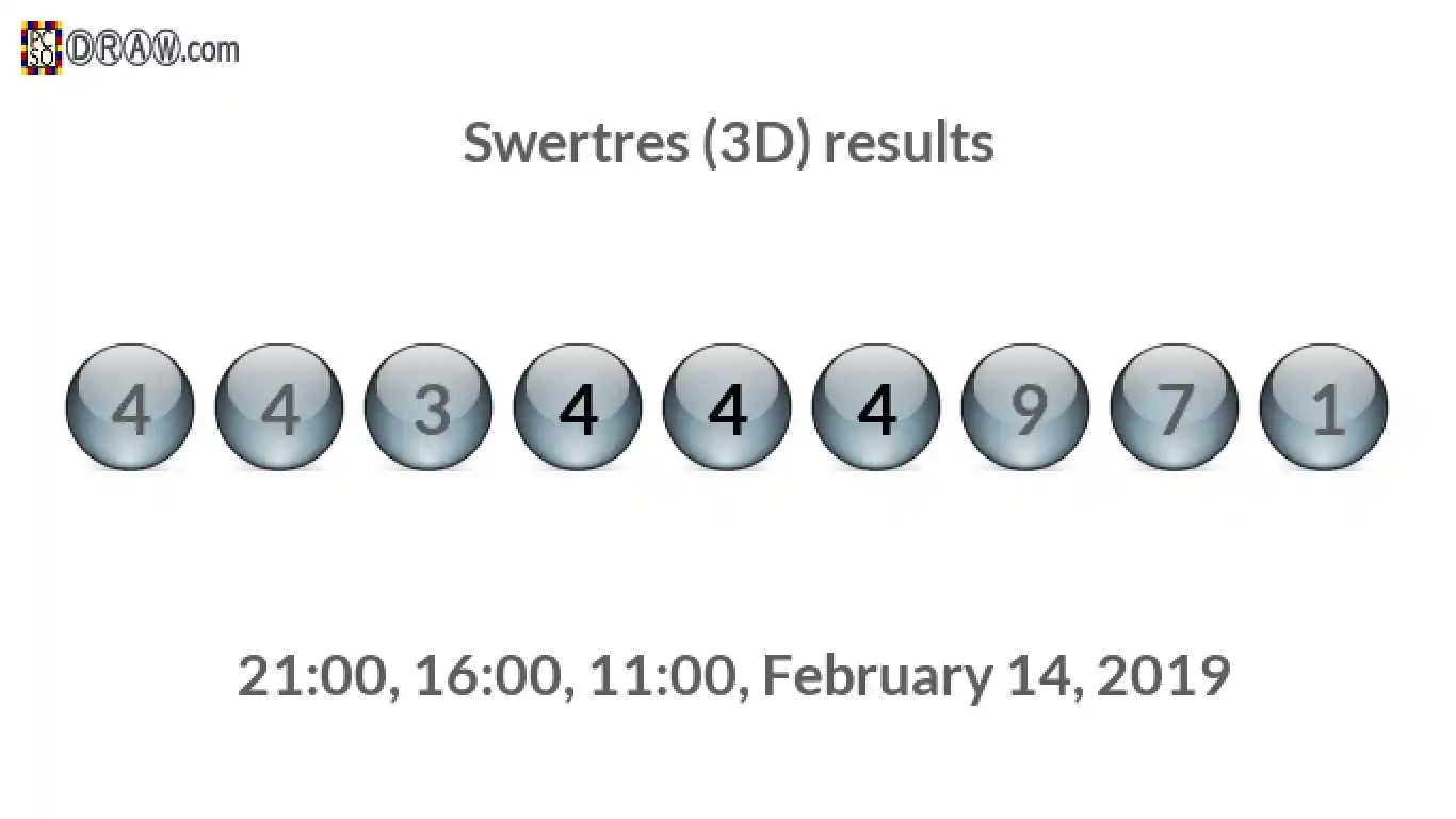 Rendered lottery balls representing 3D Lotto results on February 14, 2019
