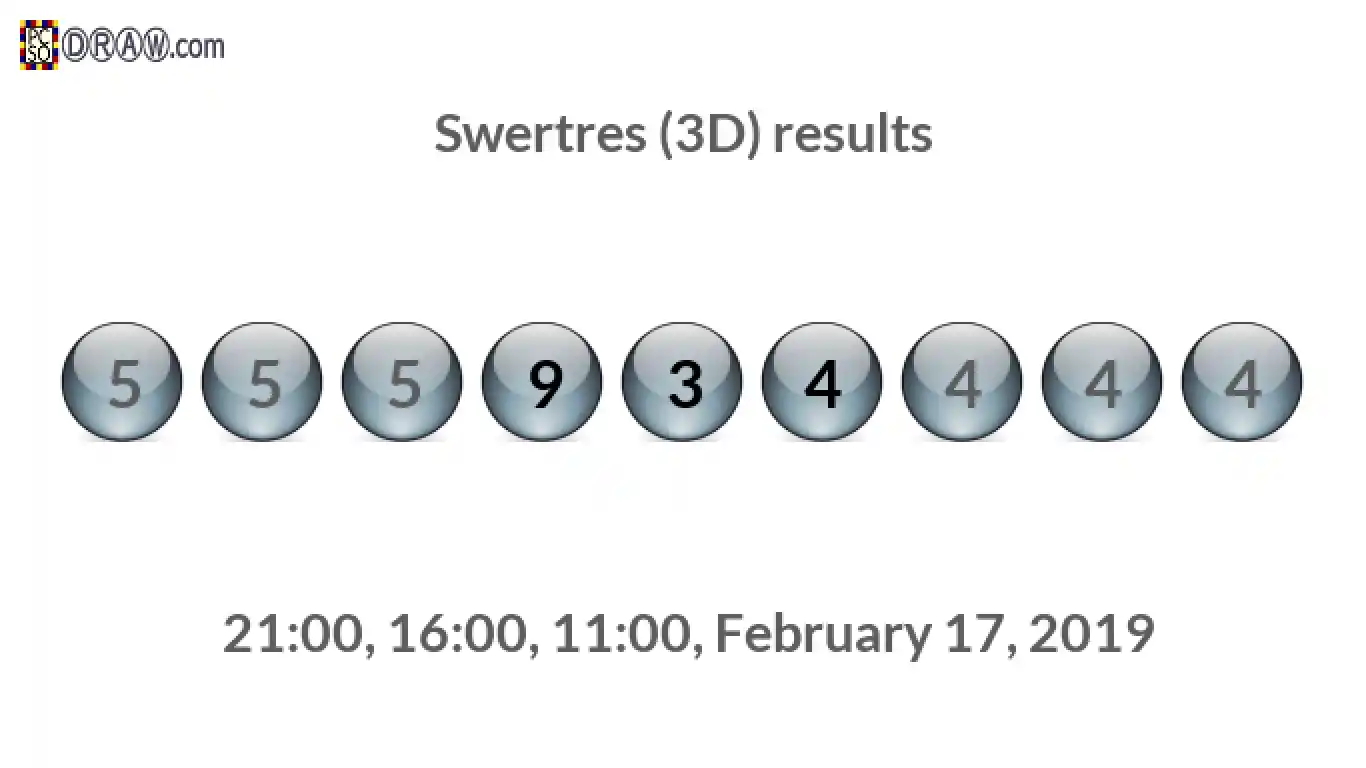 Rendered lottery balls representing 3D Lotto results on February 17, 2019