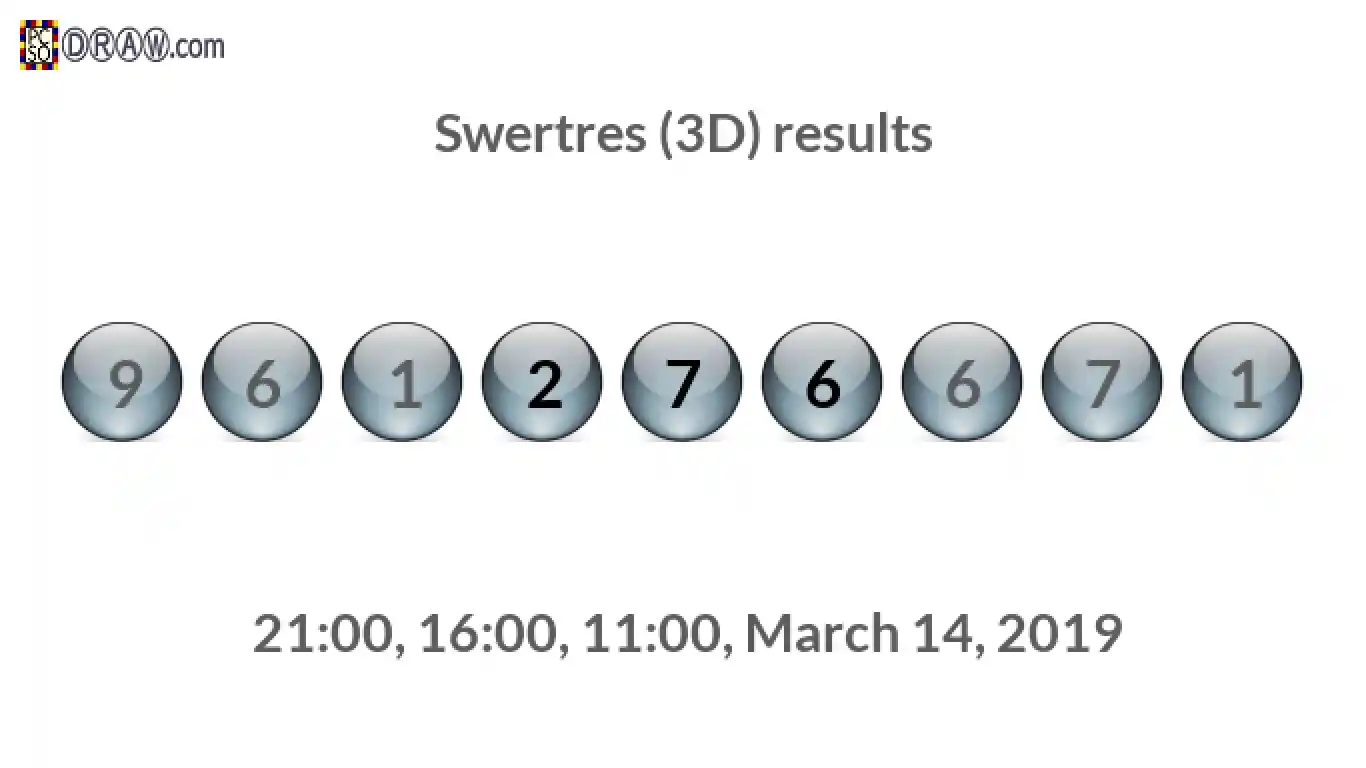 Rendered lottery balls representing 3D Lotto results on March 14, 2019