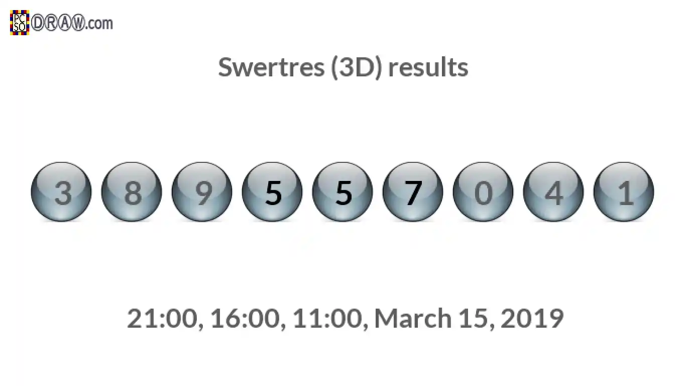 Rendered lottery balls representing 3D Lotto results on March 15, 2019