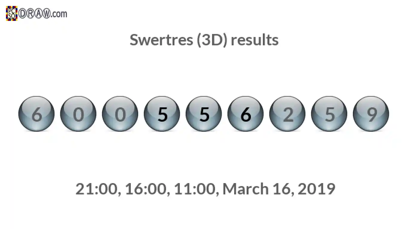 Rendered lottery balls representing 3D Lotto results on March 16, 2019