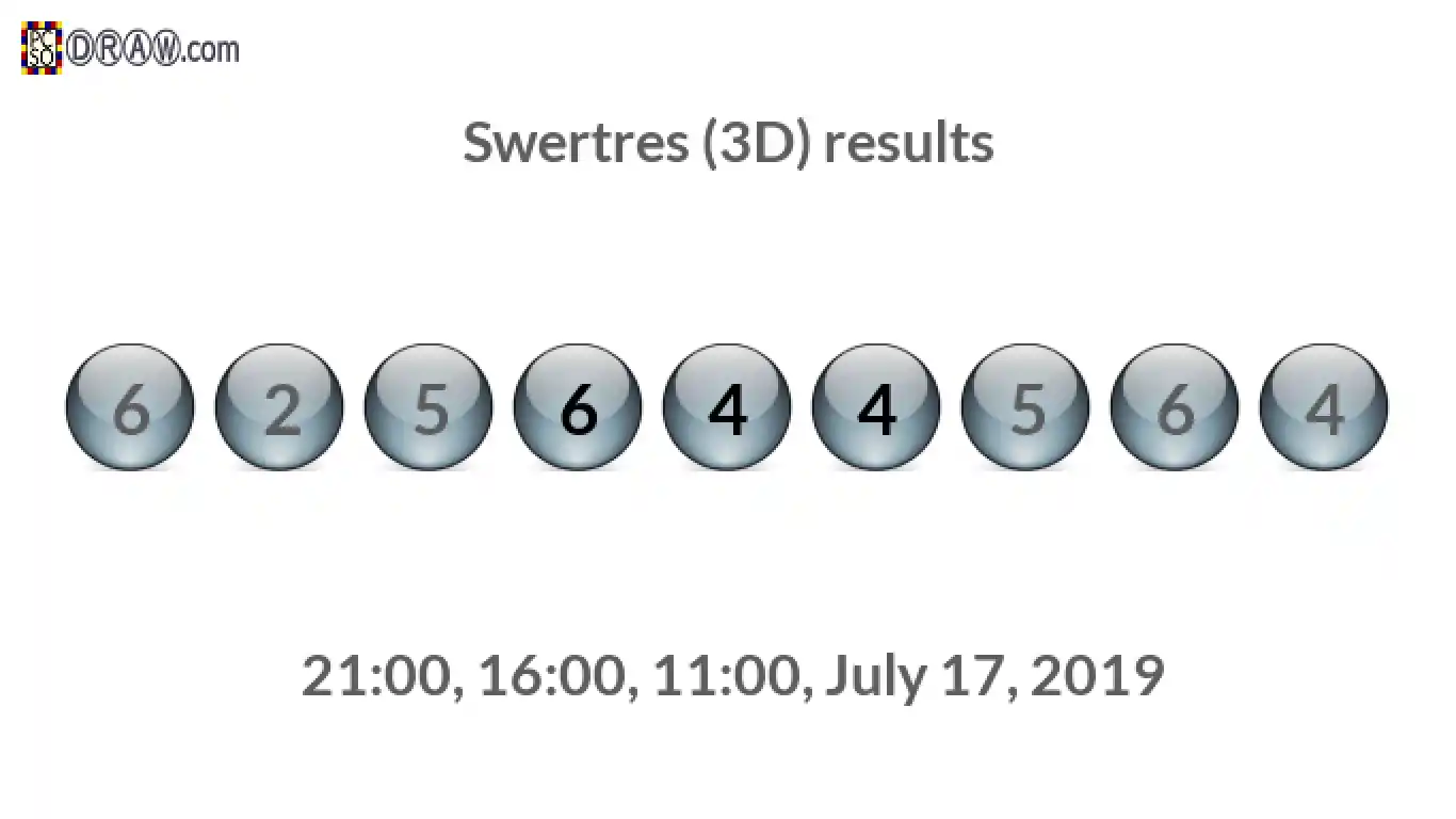 Rendered lottery balls representing 3D Lotto results on July 17, 2019