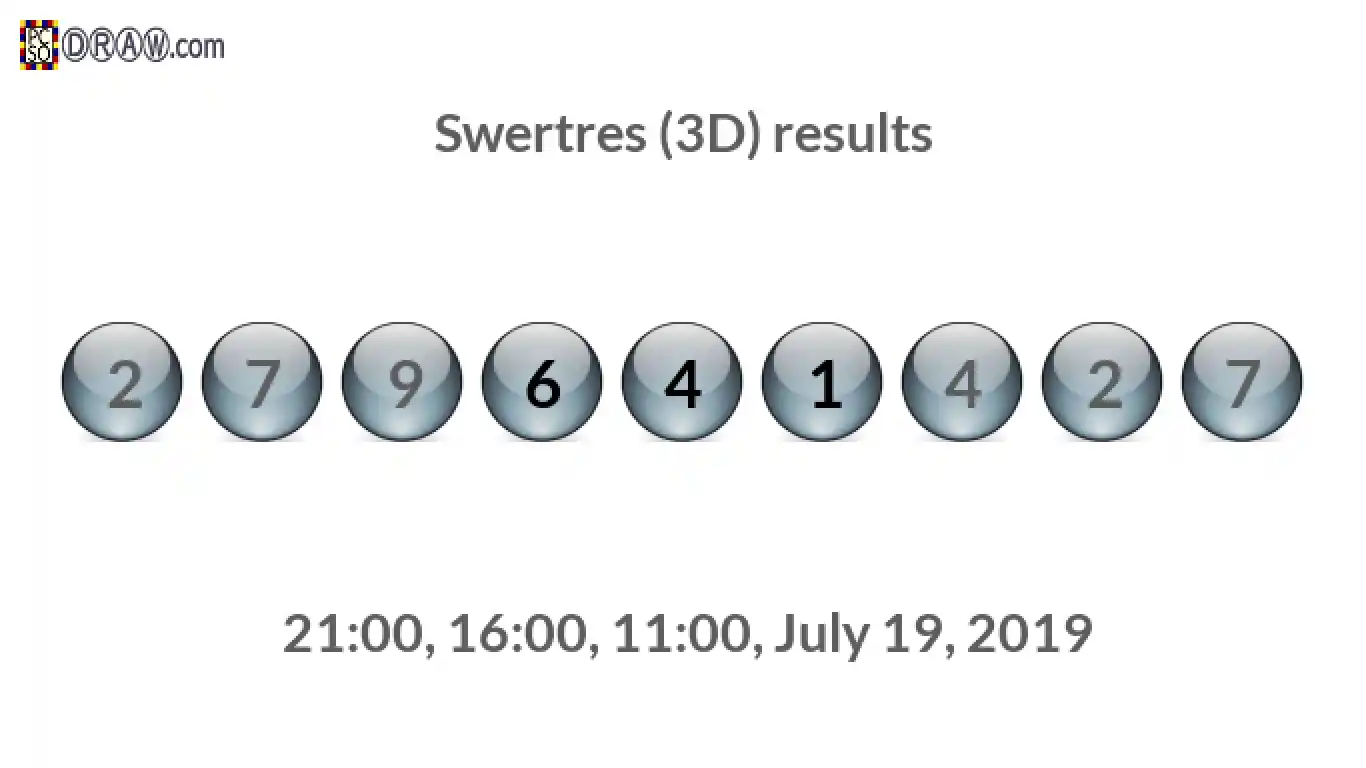 Rendered lottery balls representing 3D Lotto results on July 19, 2019