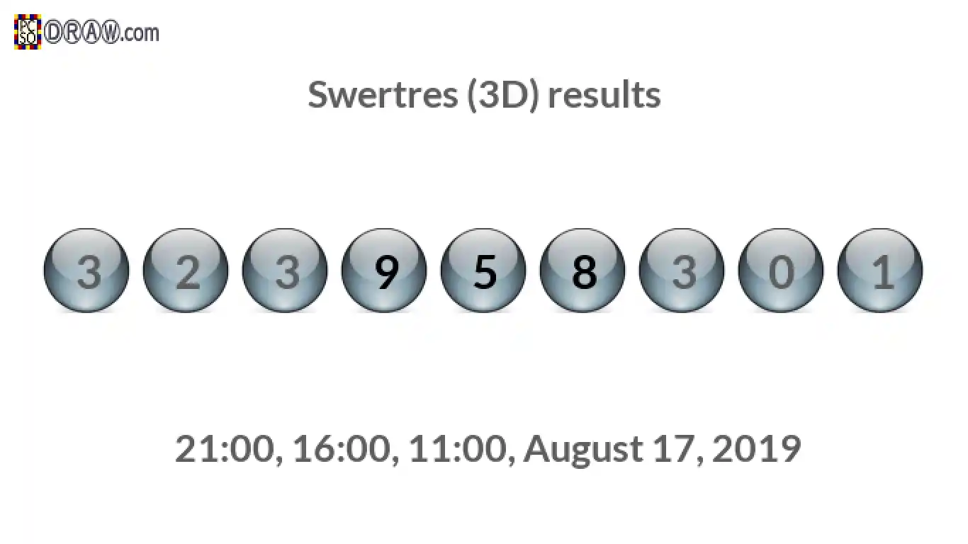 Rendered lottery balls representing 3D Lotto results on August 17, 2019