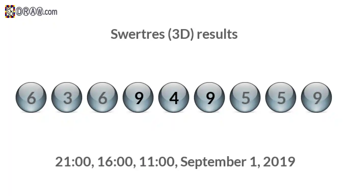 Rendered lottery balls representing 3D Lotto results on September 1, 2019