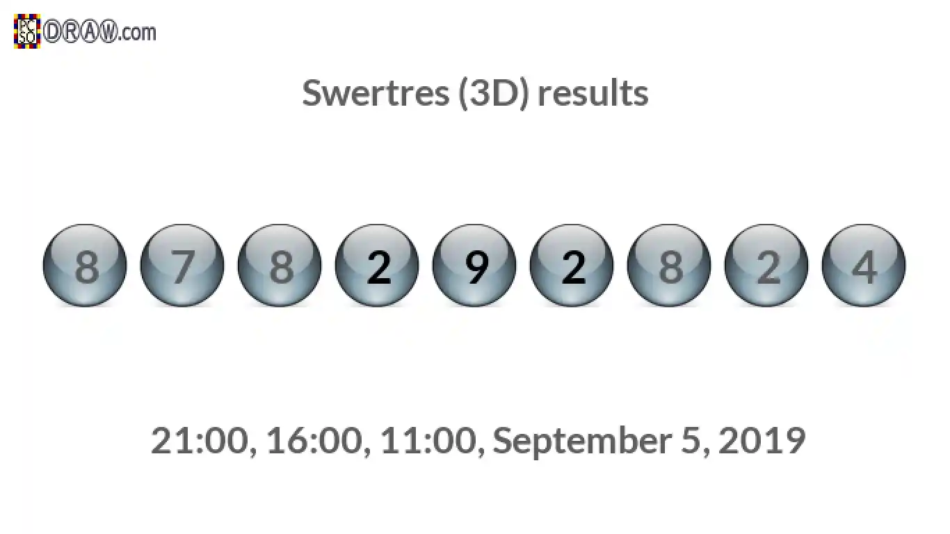 Rendered lottery balls representing 3D Lotto results on September 5, 2019