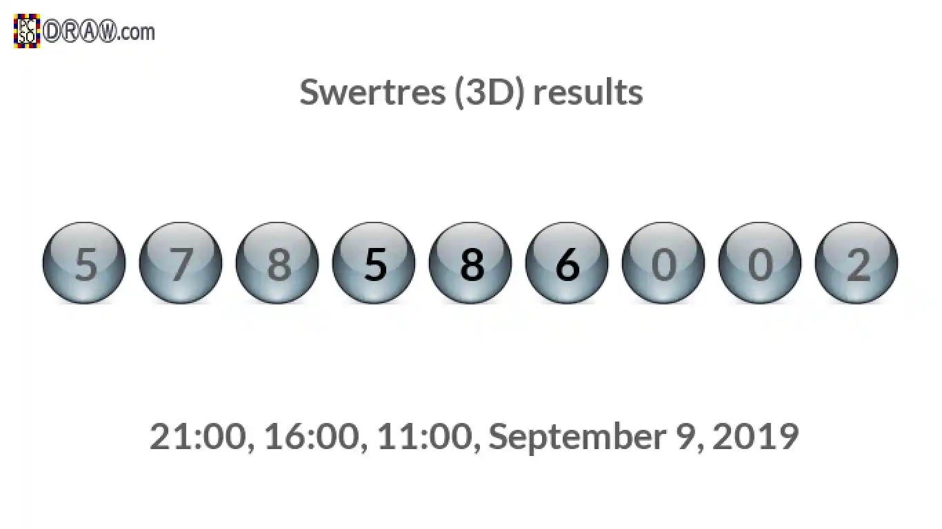 Rendered lottery balls representing 3D Lotto results on September 9, 2019