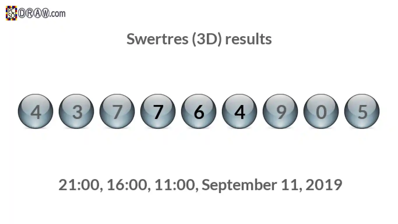Rendered lottery balls representing 3D Lotto results on September 11, 2019