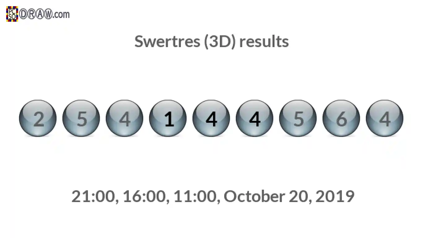 Rendered lottery balls representing 3D Lotto results on October 20, 2019
