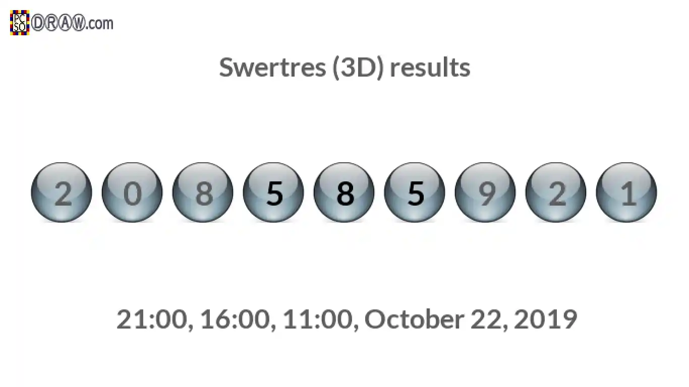 Rendered lottery balls representing 3D Lotto results on October 22, 2019