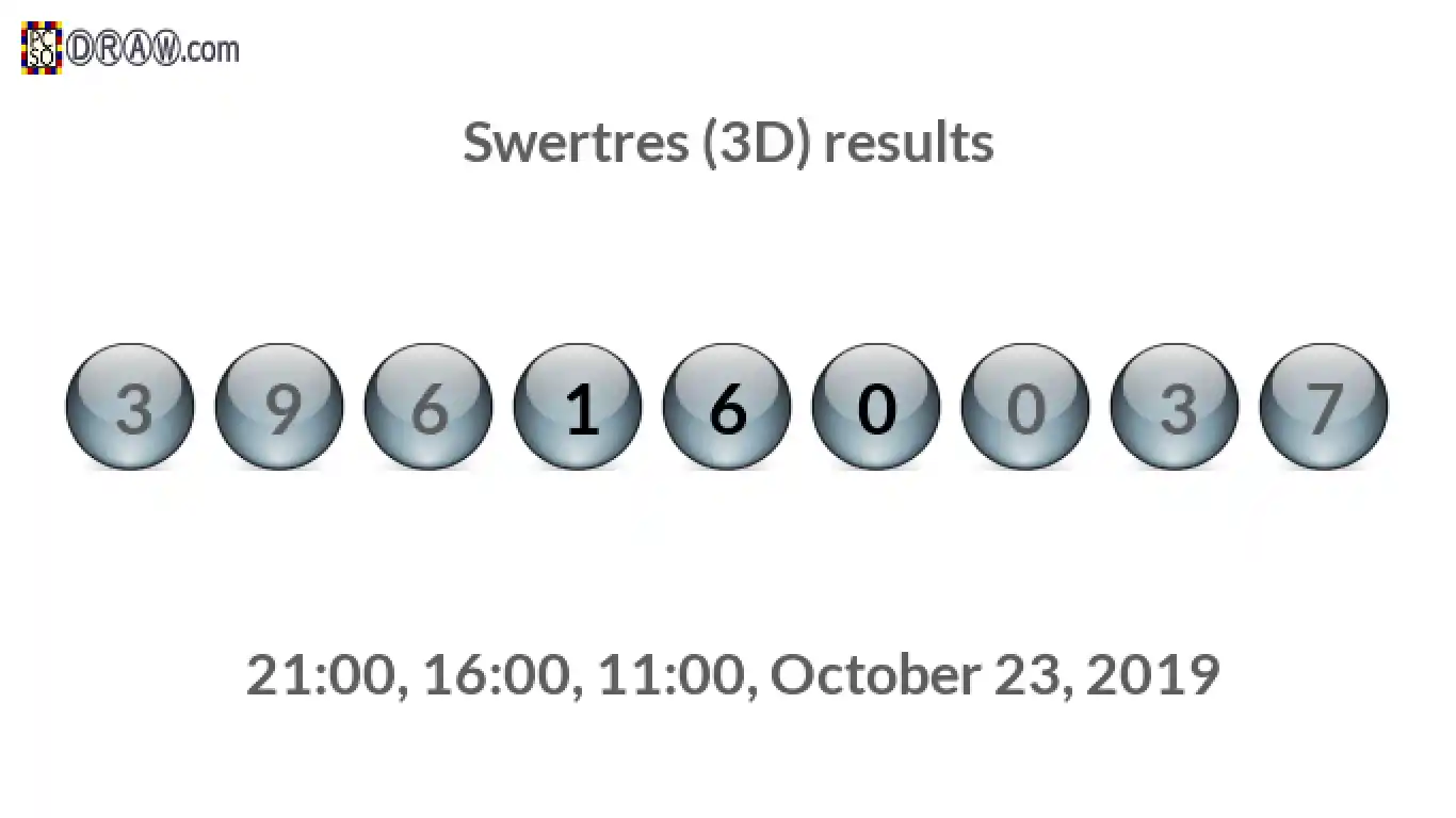 Rendered lottery balls representing 3D Lotto results on October 23, 2019
