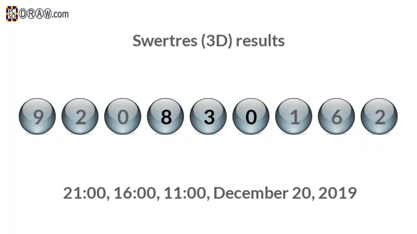 Rendered lottery balls representing 3D Lotto results on December 20, 2019
