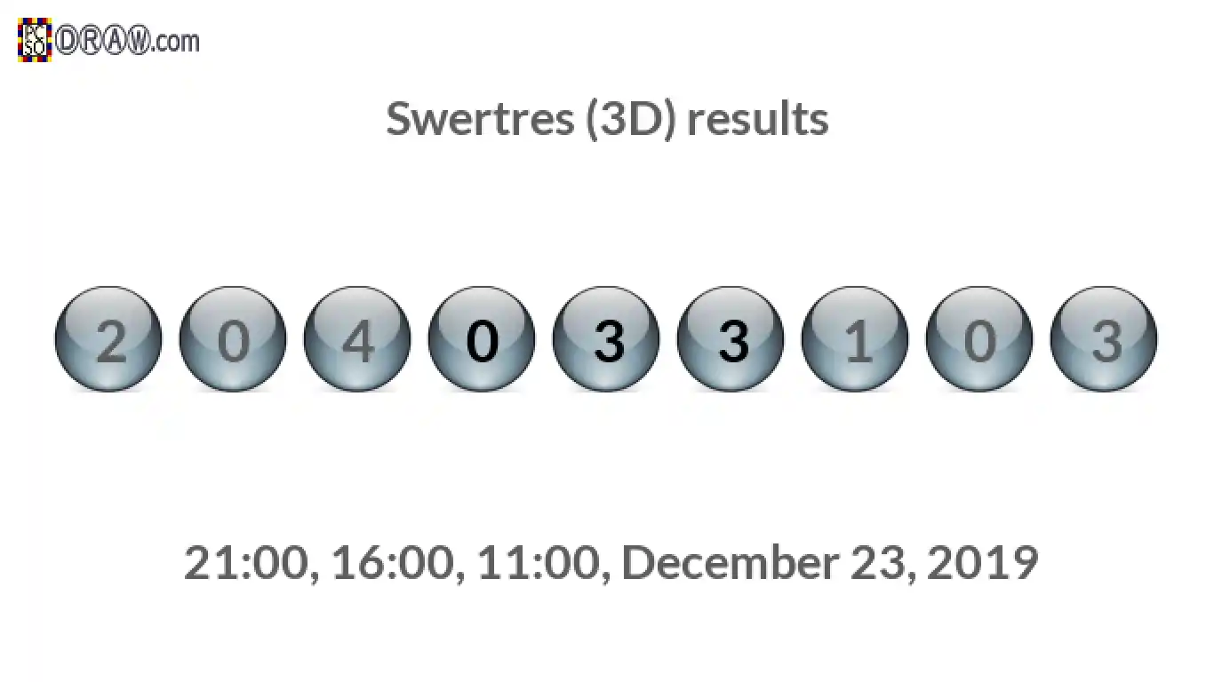Rendered lottery balls representing 3D Lotto results on December 23, 2019