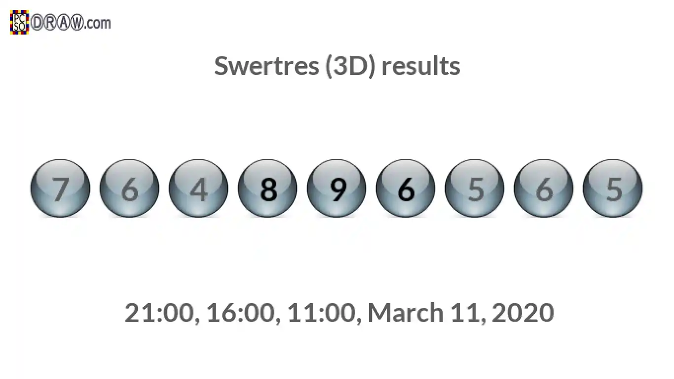 Rendered lottery balls representing 3D Lotto results on March 11, 2020