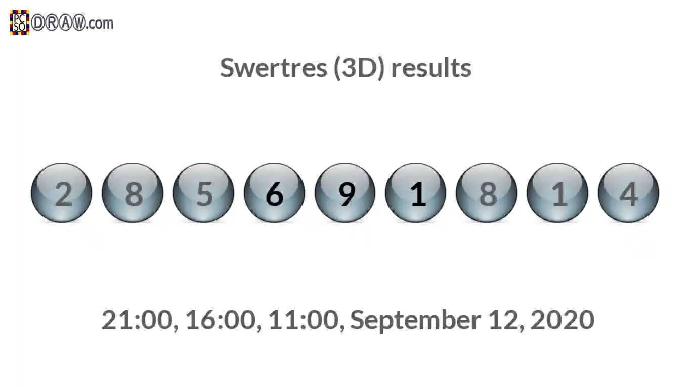 Rendered lottery balls representing 3D Lotto results on September 12, 2020