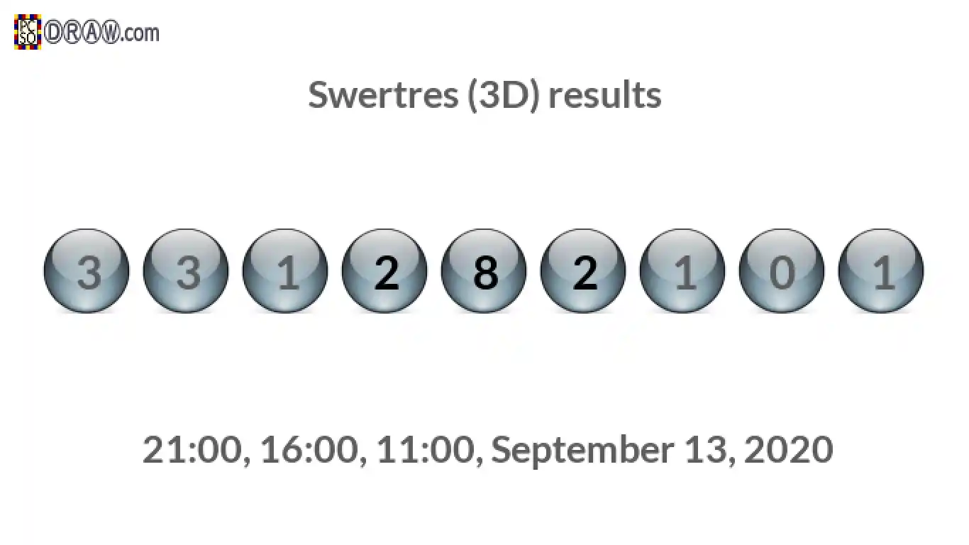 Rendered lottery balls representing 3D Lotto results on September 13, 2020