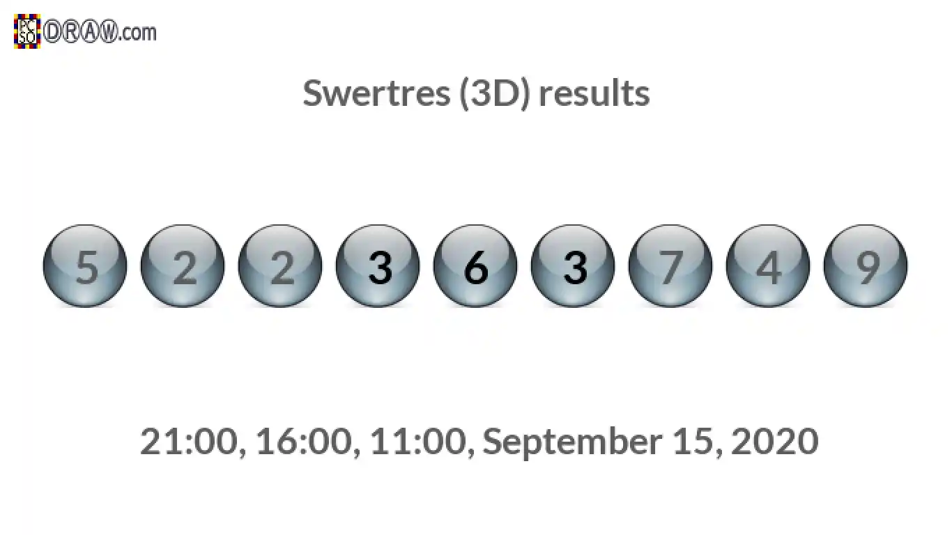 Rendered lottery balls representing 3D Lotto results on September 15, 2020