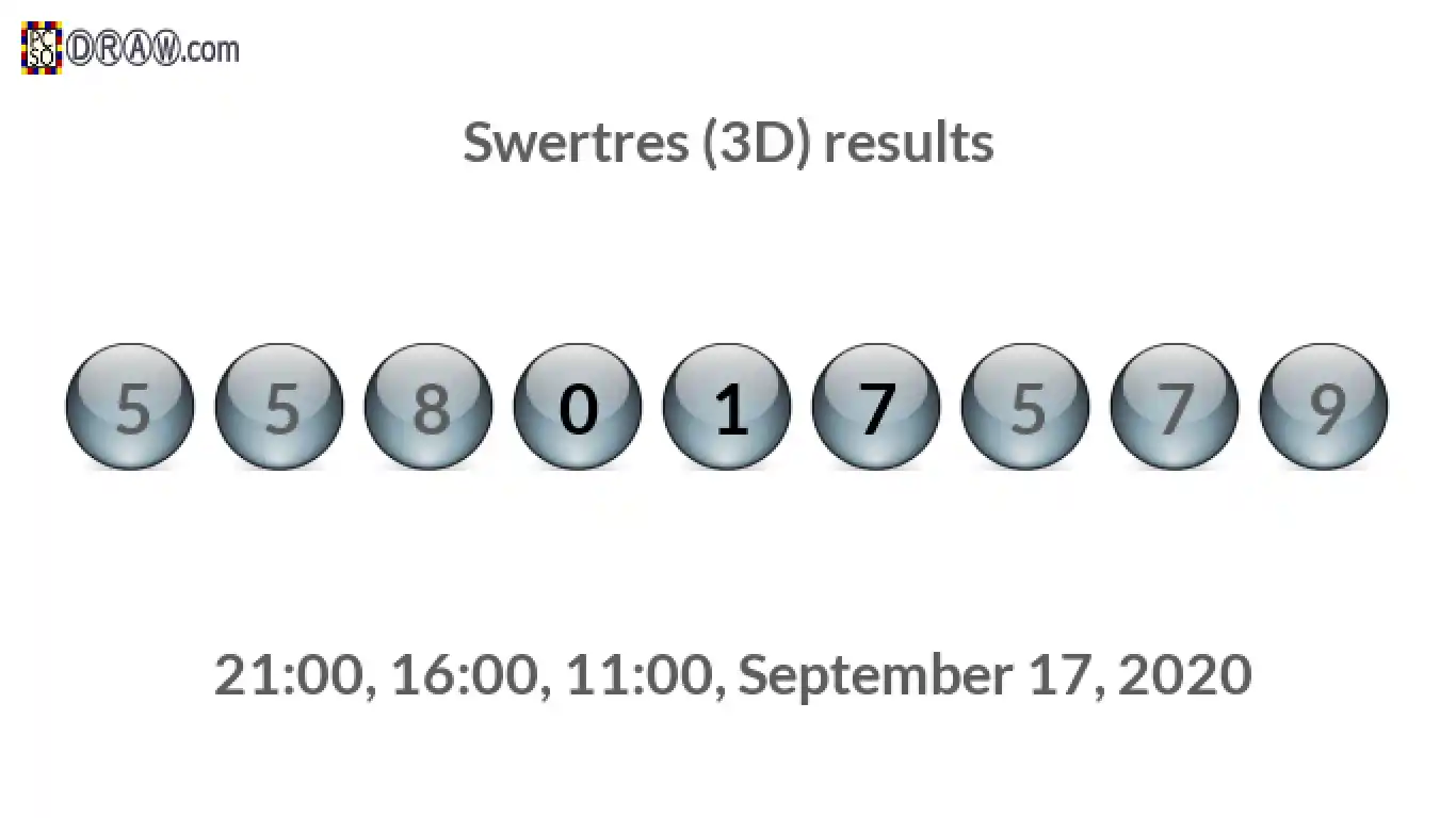Rendered lottery balls representing 3D Lotto results on September 17, 2020